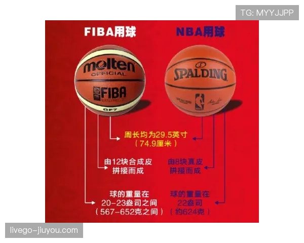 NBA与FIBA罚球规则有何区别？对比解析两大联赛判罚标准