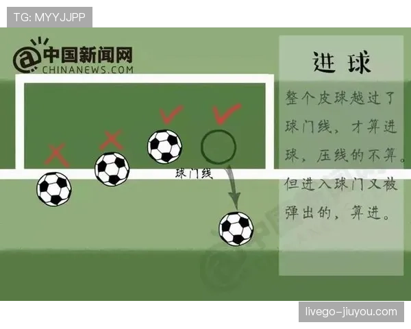 不可抗力中断比赛后，足球规则如何判定比赛结果？