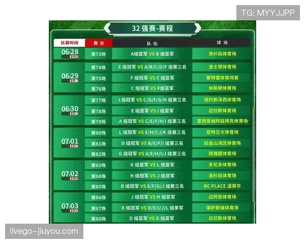 2026世界杯48队12小组赛制与32强淘汰赛规则详解