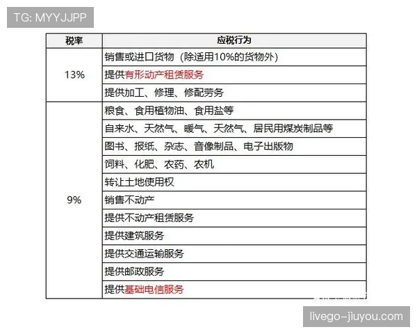 青少年足球规则中的关键判罚标准与适用细则解析
