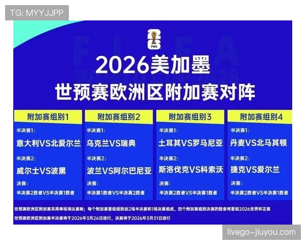 奥地利冲击2026世界杯最强阵容预测 欧洲黑马能否创造历史 奥地利冲击2026世界杯最强阵容预测 欧洲黑马能否创造历史