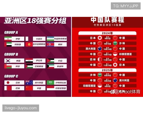2026世界杯C组积分变化：末轮后排名正式确定