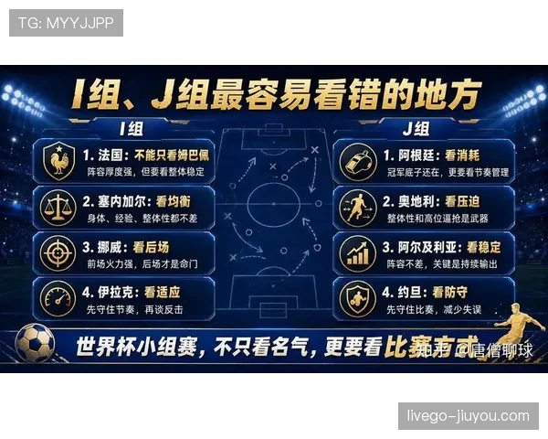 2026世界杯J组完整赛果:6场小组赛比分整理 2026世界杯J组完整赛果:6场小组赛比分整理